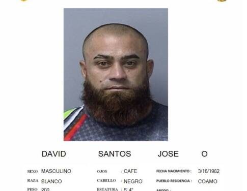Radicación de cargos criminales por ley 54 “intimidación y maltrato emocional”