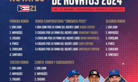 Sorteo de Novatos de la LBPRC se celebrará el 30 de septiembre