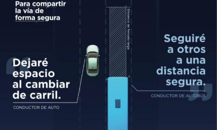 Apoyo del Negociado de Transporte a la Velocidad Segura Federal