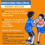 Sabana Grande convoca a clínicas para su Torneo de Baloncesto Infantil