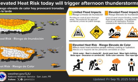 Alerta de calor y posibles tronadas en Puerto Rico