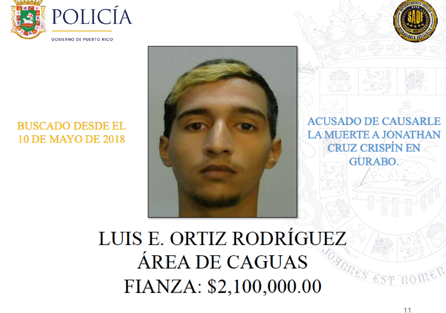 Policía solicita ayuda ciudadana para capturar a 24 fugitivos buscados por asesinato