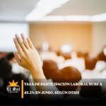 Tasa de participación laboral sube a 45.2% en junio, según DTRH