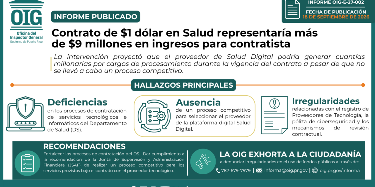 Contrato de $1 dólar en Salud representaría más de $9 millones en ingresos para contratista