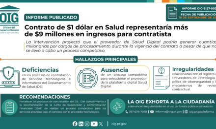 Contrato de $1 dólar en Salud representaría más de $9 millones en ingresos para contratista