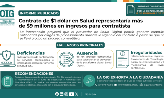 Contrato de $1 dólar en Salud representaría más de $9 millones en ingresos para contratista